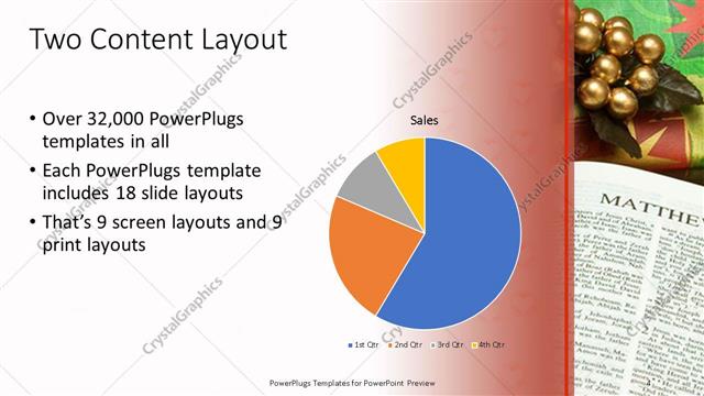 Two Content presentation slide layout