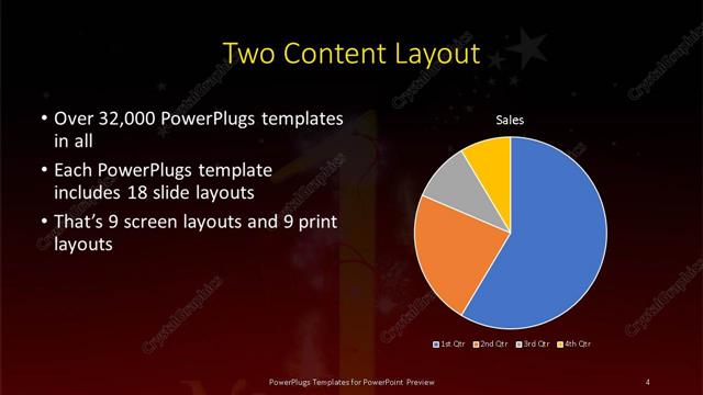 Two Content presentation slide layout