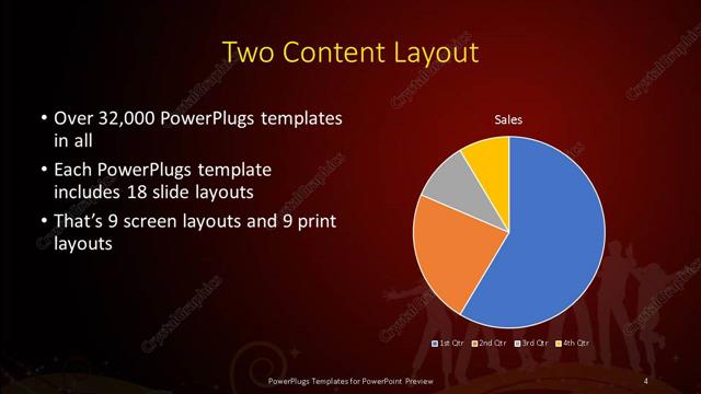 Two Content presentation slide layout
