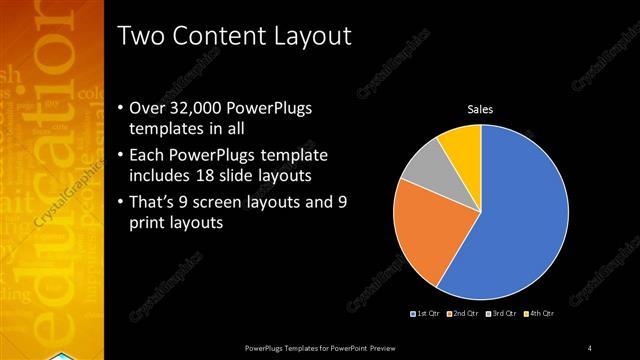 Two Content presentation slide layout