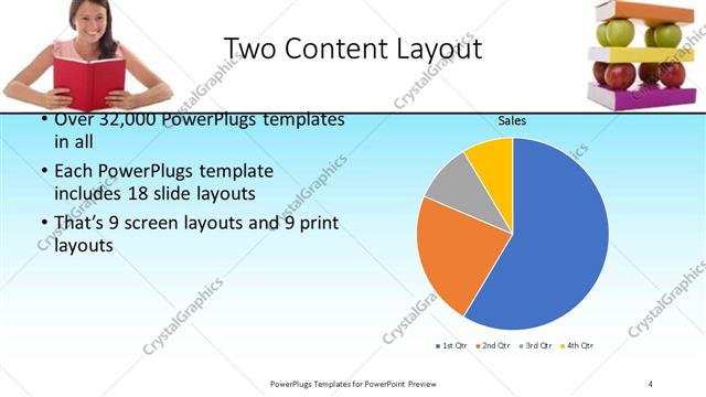 Two Content presentation slide layout