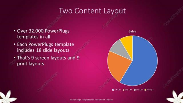 Two Content presentation slide layout