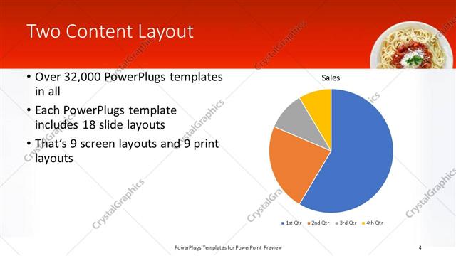 Two Content presentation slide layout