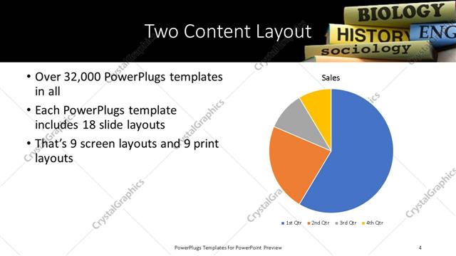 Two Content presentation slide layout