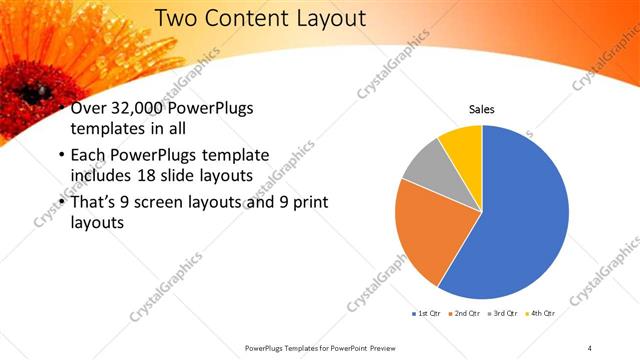 Two Content presentation slide layout