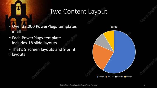 Two Content presentation slide layout