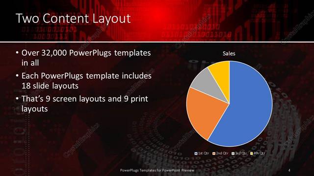 Two Content presentation slide layout