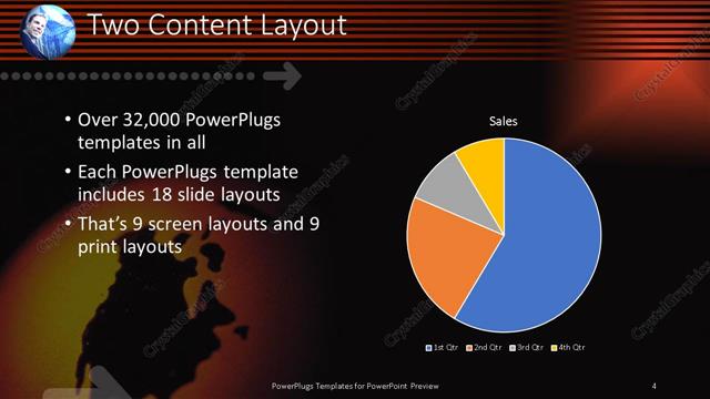 Two Content presentation slide layout
