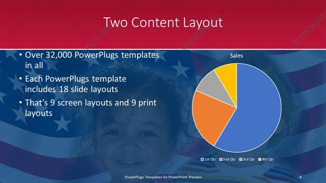 Two Content presentation slide layout