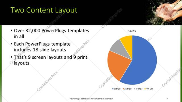 Two Content presentation slide layout