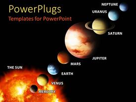 Which of these is an advantage of using non-linear presentations? image