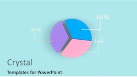  Presentation with abstract chart business - Presentation enhanced with abstract-business-pie-chart-made background and a cool aqua colored foreground