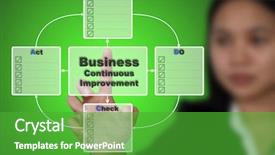  Presentation with improvement plan - Slide deck consisting of action for business continuous improvement background and a shamrock green colored foreground