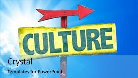  Presentation with culture - PPT layouts consisting of airport development - culture sign with sky background background and a  colored foreground