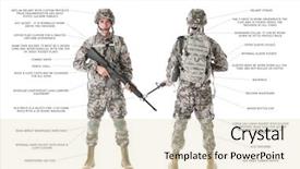  Presentation with army - Slide deck having army combat uniform and equipment background and a lemonade colored foreground