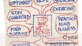  Presentation with mind - Slide set consisting of being chart or mind map background and a lemonade colored foreground