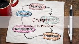  Presentation with nutrition and academic performance - PPT layouts featuring belief attitude emotion performance result background and a sky blue colored foreground