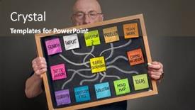  Presentation with sticky notes - PPT layouts with brainstorming-concept-related-word-cloud background and a tawny brown colored foreground