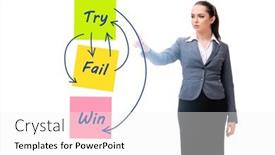  Presentation with win - Presentation theme enhanced with business-concept-of-try-fail and a white colored foreground