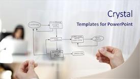  Presentation with schema - Slides having business cycle - hands showing a online order background and a sky blue colored foreground