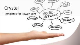 Presentation with schema - Audience pleasing PPT layouts consisting of business diagram - whiteboard with hand and social backdrop and a white colored foreground