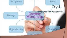  Presentation with mind map diagram - Audience pleasing theme consisting of business hand writing career mind backdrop and a sky blue colored foreground