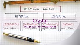  Presentation with strategy - Audience pleasing theme consisting of business strategy graphs and swot backdrop and a lemonade colored foreground