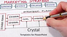  Presentation with organizational chart - Colorful slide set enhanced with business strategy organizational charts backdrop and a lemonade colored foreground