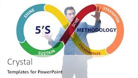  Presentation with organisation - Slides consisting of businessman-in-5s-workplace-organisation background and a white colored foreground