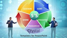  Presentation with organisation - Amazing PPT theme having businessman-in-5s-workplace-organisation backdrop and a light blue colored foreground