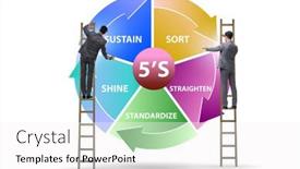  Presentation with organisation - Presentation design consisting of businessman-in-5s-workplace-organisation background and a white colored foreground