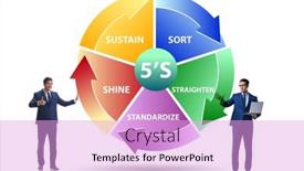  Presentation with organisation - Theme enhanced with businessman-in-5s-workplace-organisation background and a lavender colored foreground