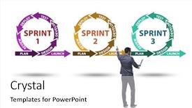  Presentation with numerical methods - Audience pleasing PPT theme consisting of businessman in agile methods concept backdrop and a white colored foreground