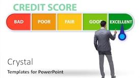  Presentation with credit score - PPT layouts enhanced with businessman-in-credit-score-concept background and a white colored foreground