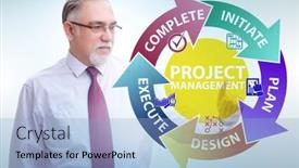  Presentation with phases - Audience pleasing presentation design consisting of businessman-in-project-management-different backdrop and a light blue colored foreground