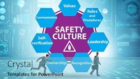  Presentation with culture - PPT theme having businessman-in-safety-culture-concept background and a light blue colored foreground