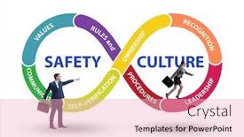  Presentation with culture - Audience pleasing slide set consisting of businessman-in-safety-culture-concept backdrop and a lemonade colored foreground