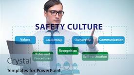  Presentation with culture - Presentation with businessman-in-safety-culture-concept background and a light blue colored foreground