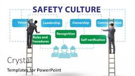  Presentation with culture - Amazing PPT theme having businessman-in-safety-culture-concept backdrop and a white colored foreground