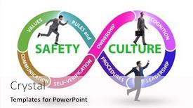  Presentation with culture - Colorful presentation theme enhanced with businessman-in-safety-culture-concept backdrop and a sky blue colored foreground