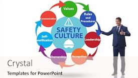  Presentation with culture - Slide set featuring businessman-in-safety-culture-concept background and a sky blue colored foreground