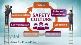  Presentation with culture - PPT layouts with businessman-in-safety-culture-concept background and a sky blue colored foreground