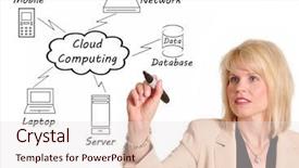  Presentation with cloud computing - PPT layouts consisting of businesswoman drawing a cloud computing background and a sky blue colored foreground