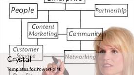  Presentation with enterprise resource planning - Presentation with businesswoman drawing a social enterprise background and a light gray colored foreground