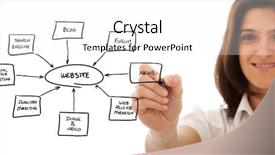  Presentation with schema - Presentation theme having businesswoman drawing a website schema background and a white colored foreground