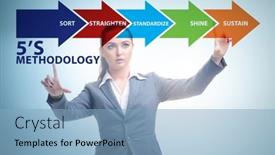  Presentation with organisation - Presentation design consisting of businesswoman-in-5s-workplace-organisation background and a light blue colored foreground