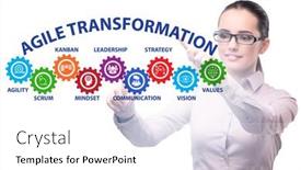  Presentation with transformation - Audience pleasing slide set consisting of businesswoman-in-agile-transformation-concept backdrop and a white colored foreground