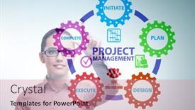  Presentation with phases - Presentation design having businesswoman-in-project-management-different background and a coral colored foreground