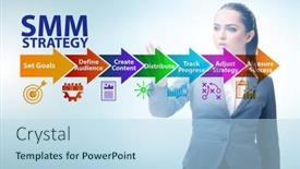  Presentation with strategy - Audience pleasing slide deck consisting of businesswoman-pressing-button-in-smm backdrop and a light blue colored foreground