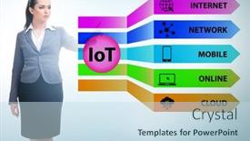  Presentation with iot - Cool new presentation with businesswoman-pressing-virtual-button backdrop and a sky blue colored foreground